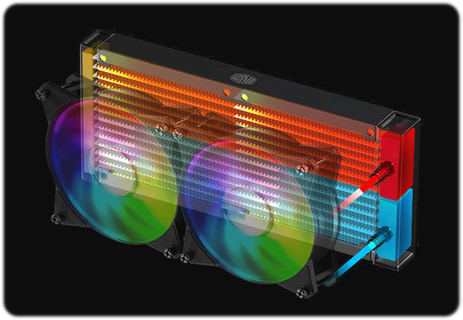 کولر مایع کولر مستر MASTERLIQUID ML240R ARGB
