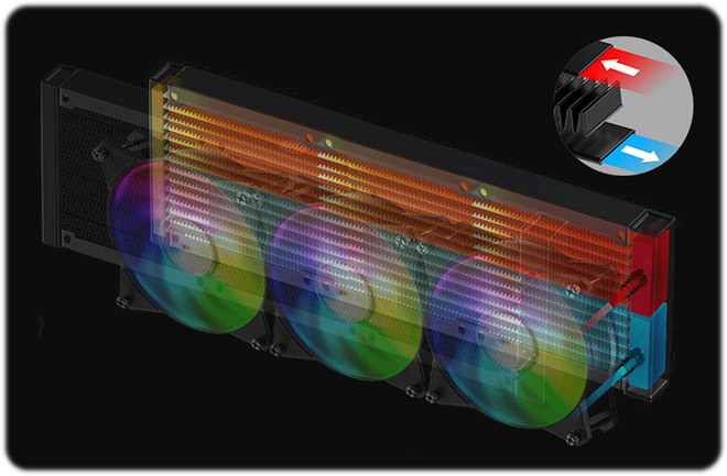 کولر مایع کولر مستر MASTERLIQUID ML360R ARGB