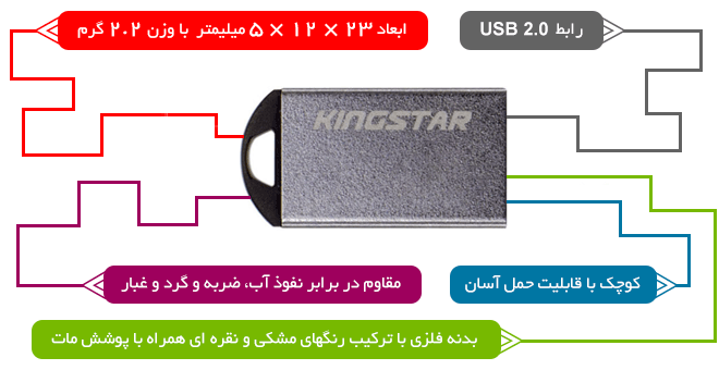 فلش مموری کینگ استار KS215 - Nino