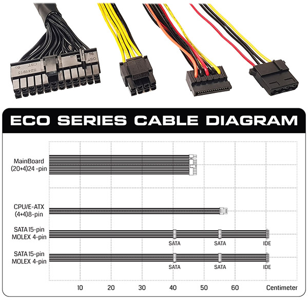 green-gp400a-eco-psu