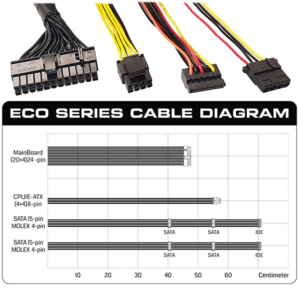 green-gp300a-eco-psu