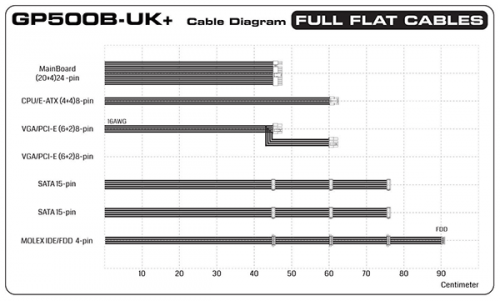 GREEN-GP500A-UK-PLUS-OV-047698f0be61502356.png