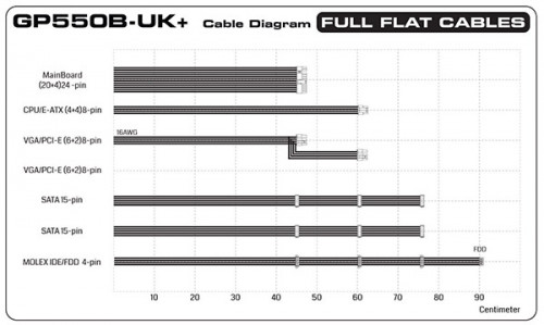 GREEN-GP550A-UK-PLUS-OV-05d2fca42cc8f2b3e9.jpg