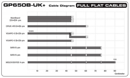 GREEN-GP650A-UK-PLUS-OV-12b963ce27bf7d8af9.jpg