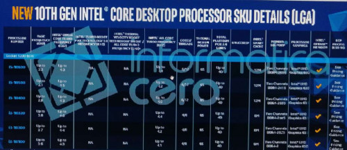 Intel-10th-Gen-Core-S-Comet-LakeS-Specificationsafdc0bafed51bdb1.jpg