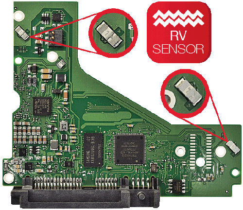 rv-sensor-float-right-row3-570x50022d85054ce5df698.png