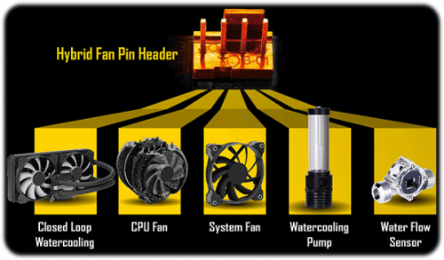 hybrid-fan-pin-header8067e2ab4b8108d2.png