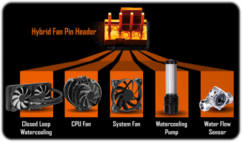 hybrid-fan-pin-header0da3bdf76615a854.png