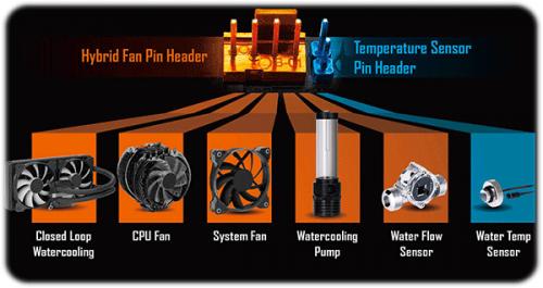 hybrid-fan-pin-header2b78ce30d31dda90.png