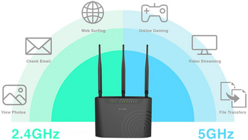 D-Link-DSL-2877AL-AC750-39a26d8efaa1f8857.jpg