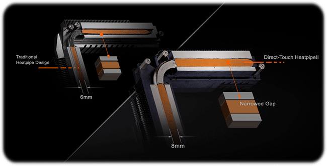 https://cdn.lioncomputer.com/images/2020/11/28/Direct-Touch-Heatpipe-II666156741af08e7b.png