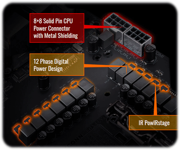 مادربرد گیگابایت Z390 AORUS MASTER