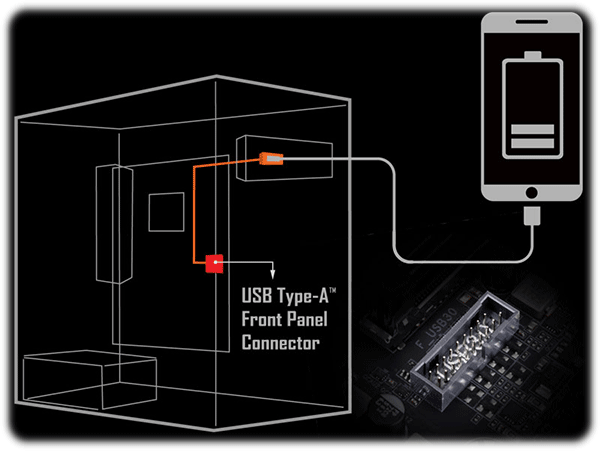 https://cdn.lioncomputer.com/images/2021/01/25/usbTurboCharger04a5b506b1d6b7b3ac.png